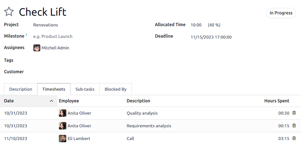 Timesheet lines logged on a project task