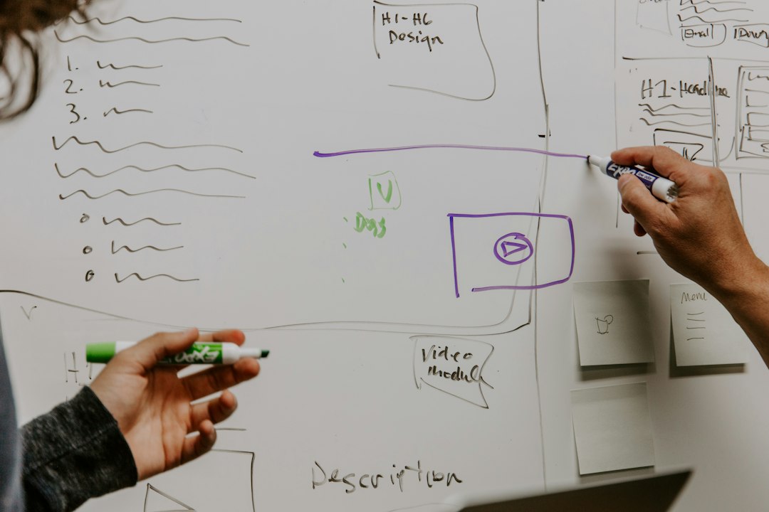 Two people planning a process on a whiteboard