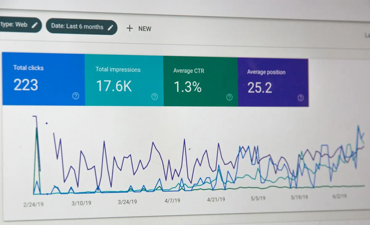 Screen showing a performance report