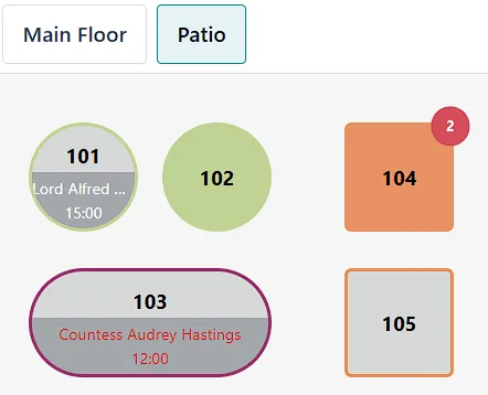 Plano de salón con las mesas y su estado